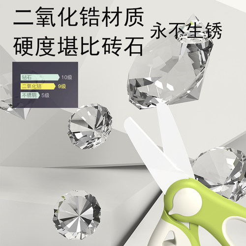 婴儿陶瓷辅食剪刀宝宝拆卸食物剪全身拆洗便携可剪肉菜食品级家用 - 图0