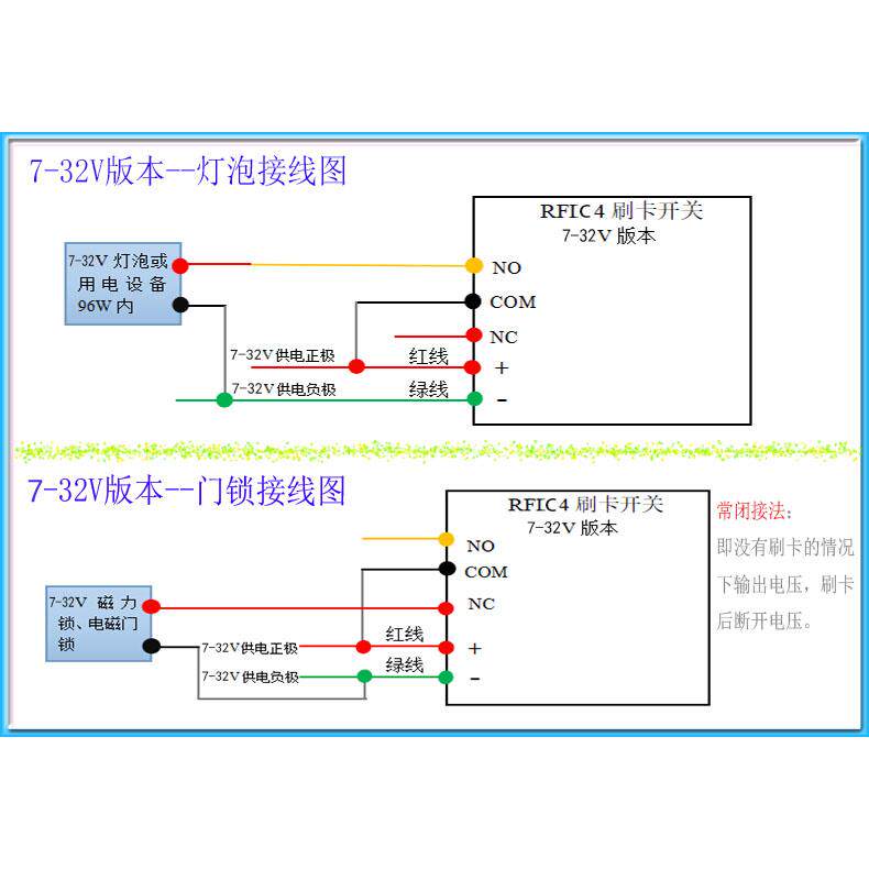图5