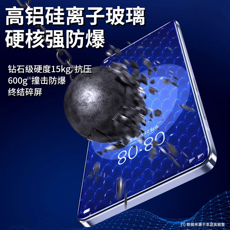 适用iqooneo9钢化膜neo9pro手机膜全屏覆盖新款的爱酷防爆防摔ipoo高清neo9防指纹适用vivo/iqoo保护贴膜por - 图2