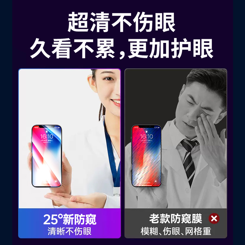 适用苹果xr钢化膜iphonex防窥膜xsmax防窥全屏覆盖xs防偷窥手机膜iphone防摔iphonexsmax保护iphonexr贴膜max - 图1