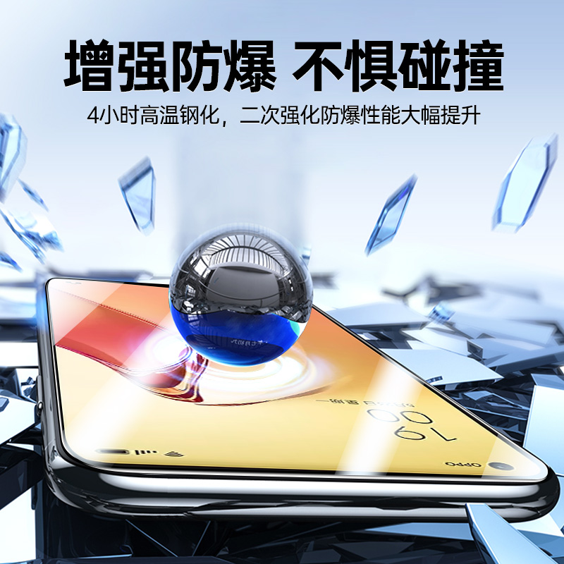 适用opporeno8钢化膜适用oppo/reno8pro手机膜防窥防摔全屏覆盖pro+新款防窥膜Oppo防偷窥钢化玻璃全包保护膜 - 图2