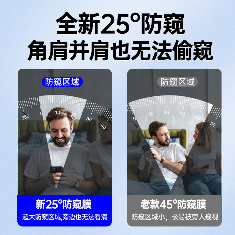 【25°真防窥】适用华为mate50钢化膜防窥膜mate50E防偷窥手机膜m50全屏覆盖mta直屏系列新品无白边保护贴膜 - 图1