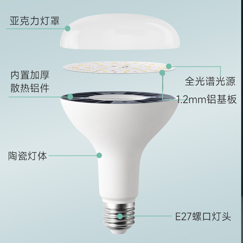 LED旋钮无极调光3500K5500K全光谱无频闪高显色E27护眼蘑菇灯泡 - 图0