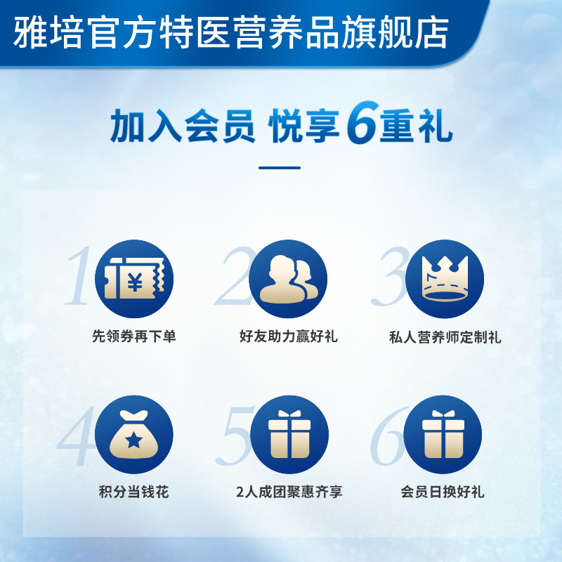 雅培特医营养品旗舰店雅培医学营养全安素原装进口肠内全营养蛋白配方粉900g*2营养蛋白0