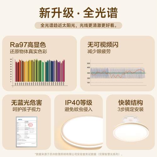 欧普照明led高显色吸顶灯简约现代卧室灯具智控儿童房灯饰怡然WS - 图2