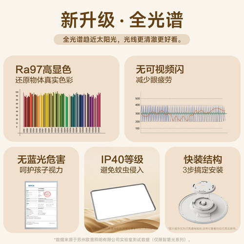 欧普照明led吸顶灯客厅简约现代大气灯具组合全屋套餐大厅灯 - 图2