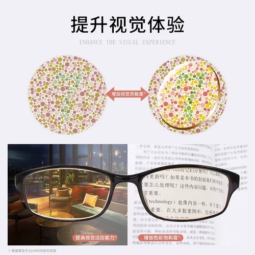 QUARK防蓝光老花镜高清中老年人防辐射抗眼疲劳阅读老花眼镜男女 - 图0