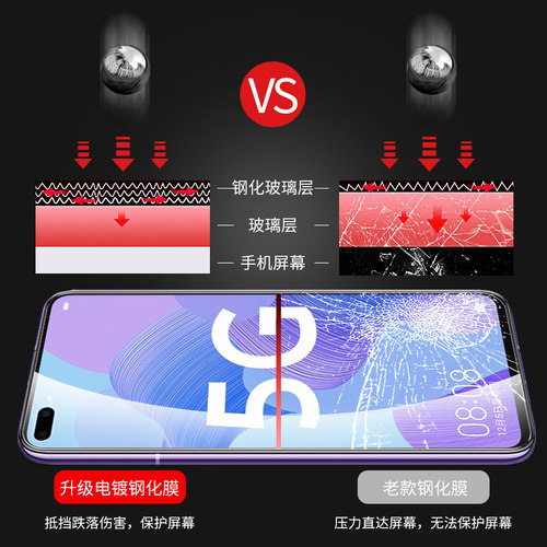 华为nova6钢化膜nova6se全屏覆盖nowa抗蓝光nova6pro手机膜Nove65g版超清note无白边novo6防摔4G贴neva6膜nva-图3