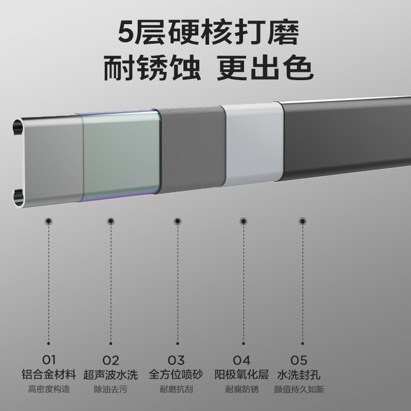 九牧毛巾架免打孔卫生间浴巾架浴室置物架子枪灰色太空铝五金挂件 - 图3