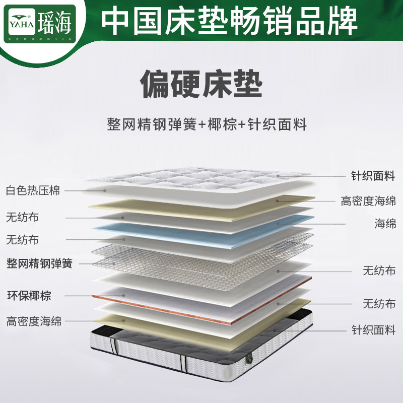 瑶海官方正品乳胶弹簧席梦思床垫 瑶海弹簧床垫