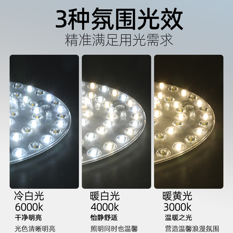 LED吸顶灯芯圆形替换灯改装光源环形替换灯管灯条家用灯盘泡灯珠