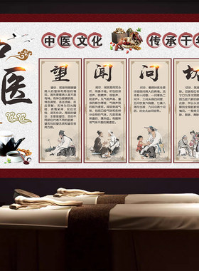 中医养生九种体质辨识装饰画海报