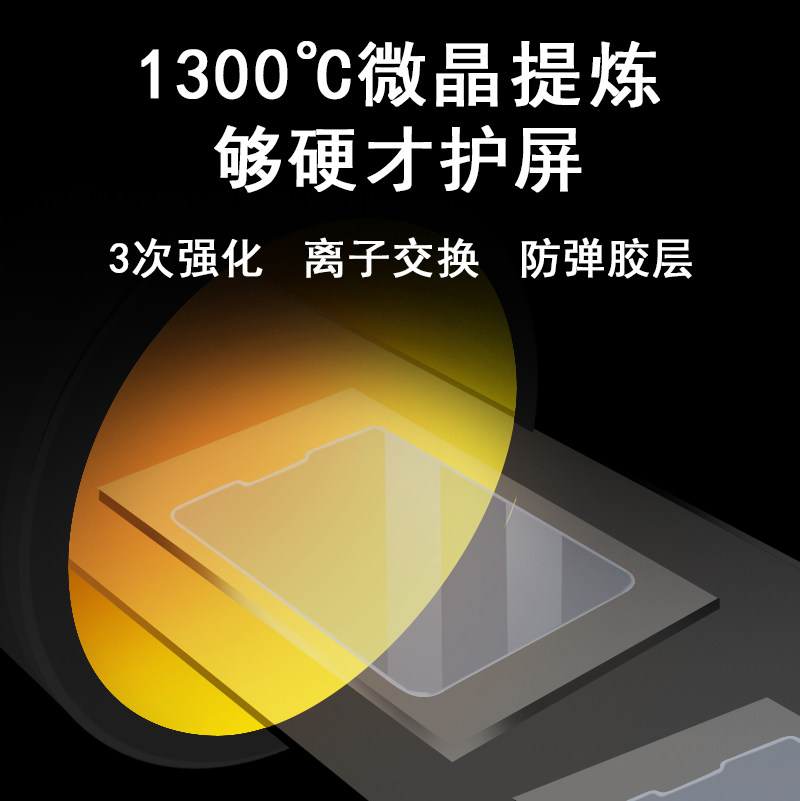 ipad2021蓝光ipadair磨砂5 pro膜 凯昭数码平板电脑屏幕贴膜