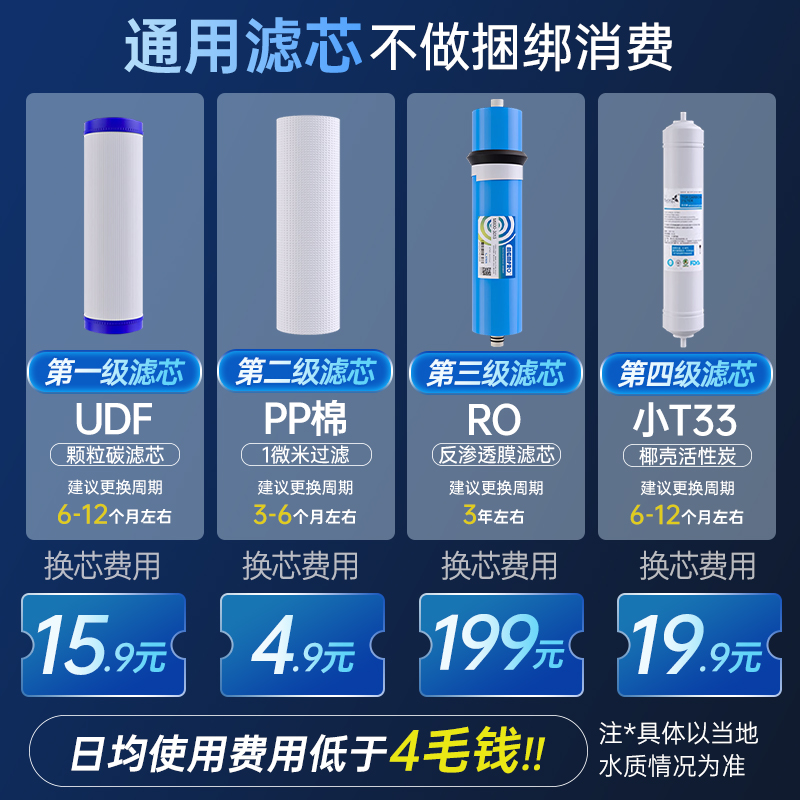 GOOTHO净水器通用滤芯800G大通量RO反渗透全屋厨下净水器直饮家用-图0