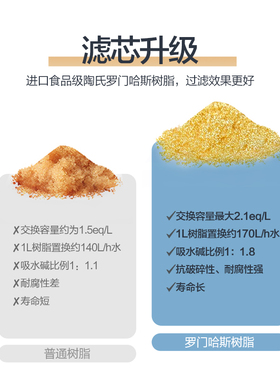 【商家补贴】美的软水机全屋净水