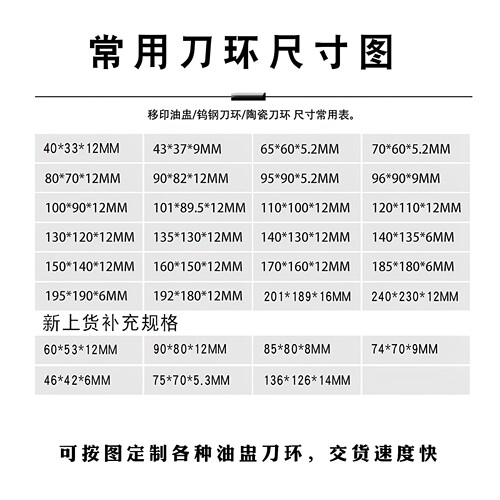 移印机油盅墨杯油杯钨钢刀环油刮刮刀硬质合金刮墨刀配件现货包邮 - 图0