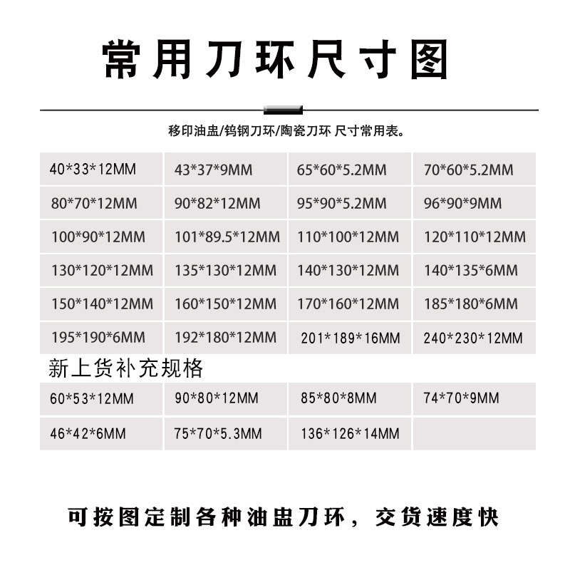 移印机油盅墨杯油杯钨钢刀环油刮刮刀硬质合金刮墨刀配件现货包邮