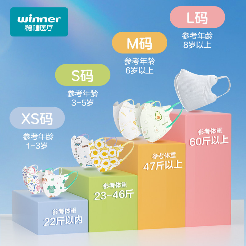 稳健棉里层儿童3d立体婴儿口罩男孩女孩1-3岁宝宝幼童8到12岁小孩