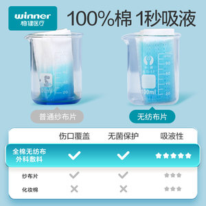 稳健全棉无纺布外科敷料纱布块医用无菌敷贴棉片伤口湿敷单独包装