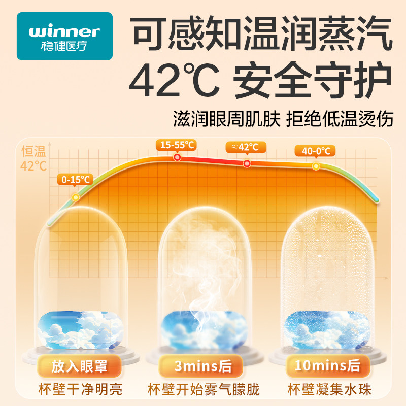 【晁然直播间】稳健蒸汽眼罩缓解眼部疲劳热敷睡眠遮光发热放松,淘宝优惠券,粉丝福利购,淘宝优惠卷