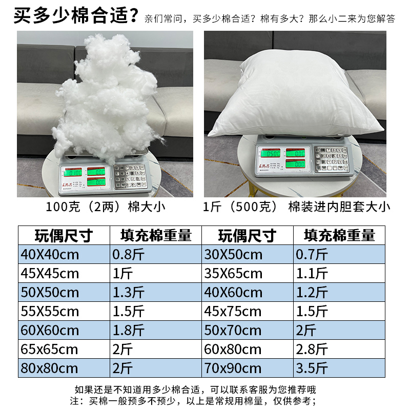 W玩偶填充棉花填充物毛绒玩具公仔pp棉布娃娃钩织珍珠棉颗粒蓬松 - 图3