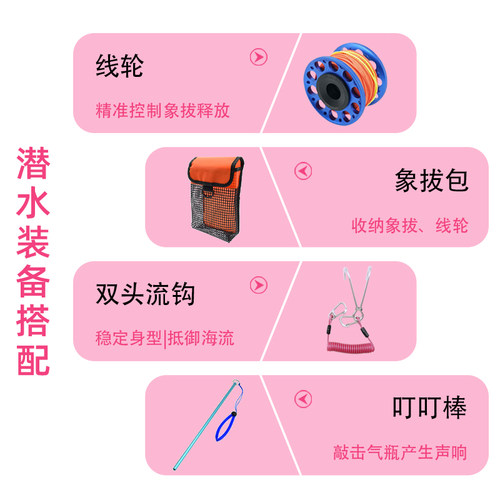 Aquanic潜水象拔迷彩浮标SMB信号深潜反光棒配件装备海上定位信号 - 图3