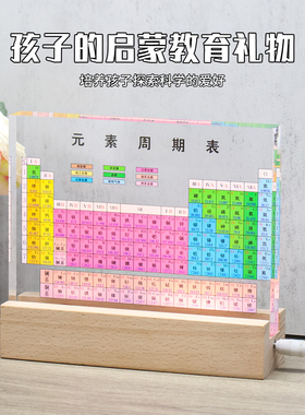 高中化学元素周期表粉色印刷摆件