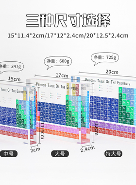 初中高中化学元素周期表彩色摆件