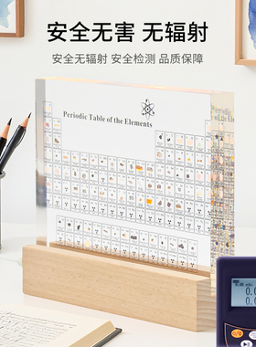 亚克力化学元素周期表创意摆件