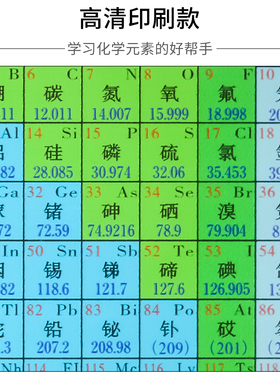 生日礼物化学元素周期表粉色摆件