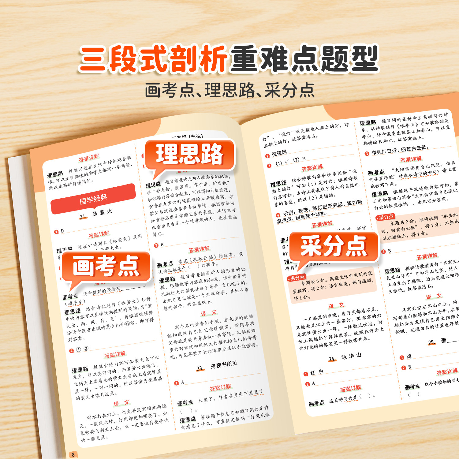 阅读理解专项训练书小学一年级二年级三四五六年级课外阅读真题训练一百篇人教版语文上册下册80语文阅读理解答题技巧60题每日一练