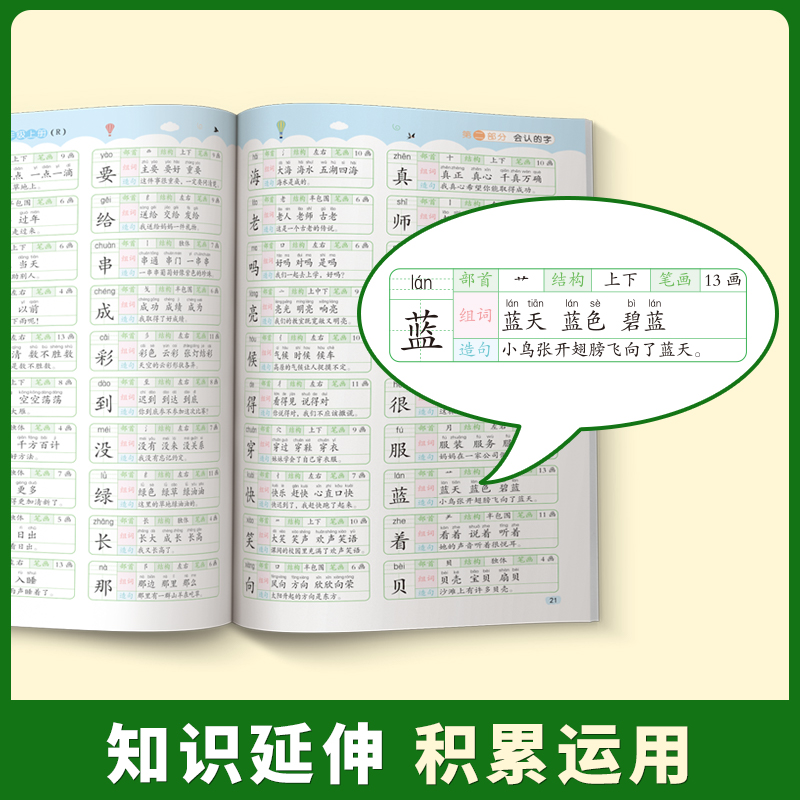 斗半匠语文期末知识总结一年级二年级三四五六年级上册人教版期末总复习小学1-6语文期末知识点复习资料书期末考前冲刺100分测试卷