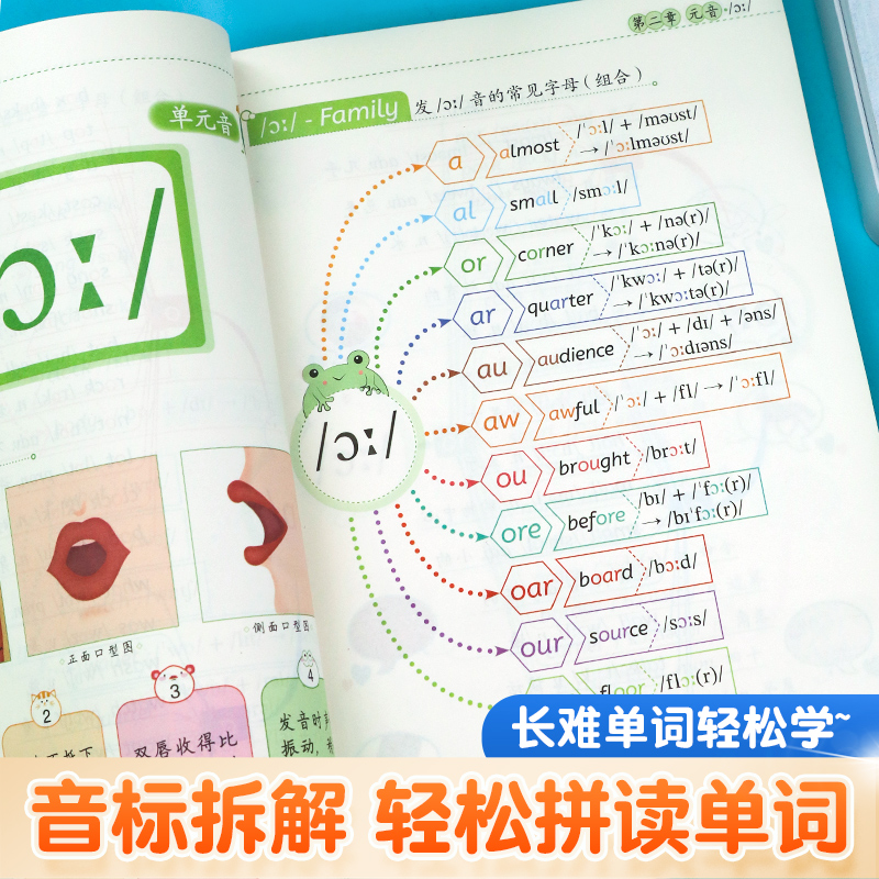斗半匠音标趣味速记单词思维导图三年级四年级一二五六年级小学英语启蒙音标和自然拼读入门教材学习记忆3500词汇英语单词记背书籍
