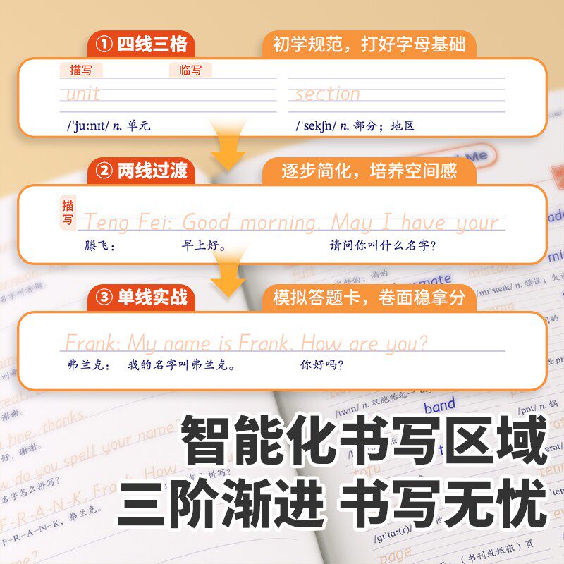 2026年新版语文同步字帖七年级八九年级上册人教版7七上8八上初中生专用练字帖英语衡水体行楷书硬笔临摹课本正楷体写字课课练描红
