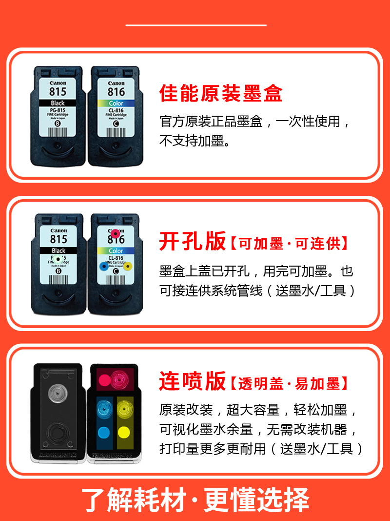 原装佳能815墨盒 816XL MP236 259 288 IP2780MX368打印机 黑彩色 - 图1