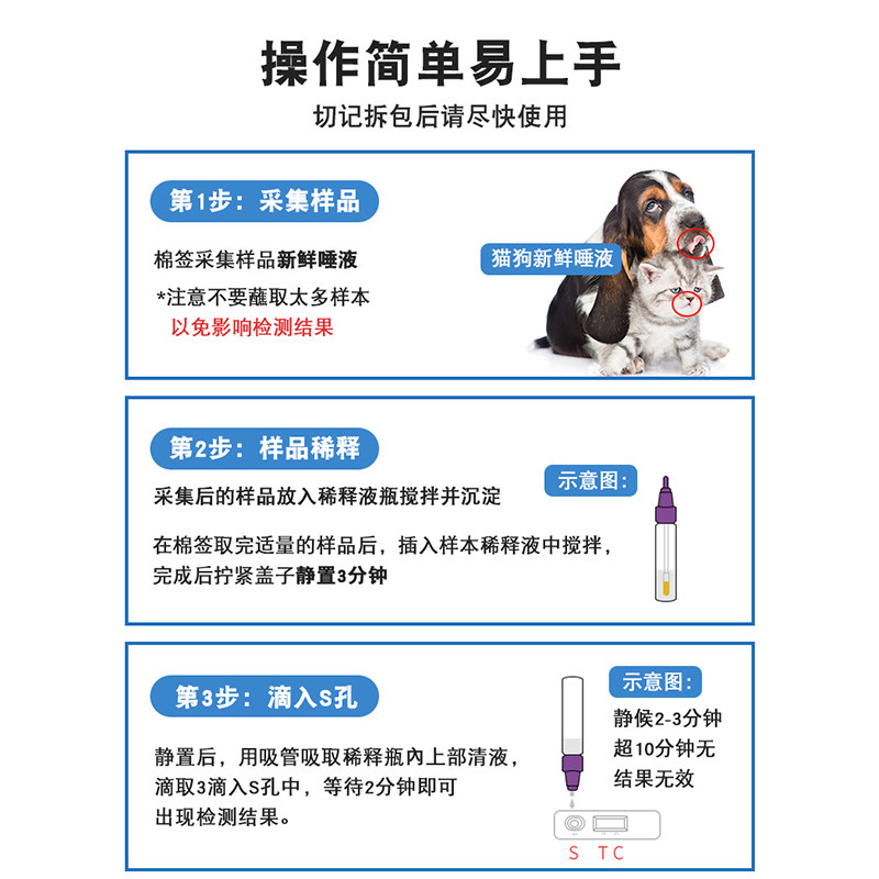 狂犬病试纸检测卡RBV 狂犬抗原猫咪宠物狗狗测试病毒试纸咬伤抓伤 - 图1