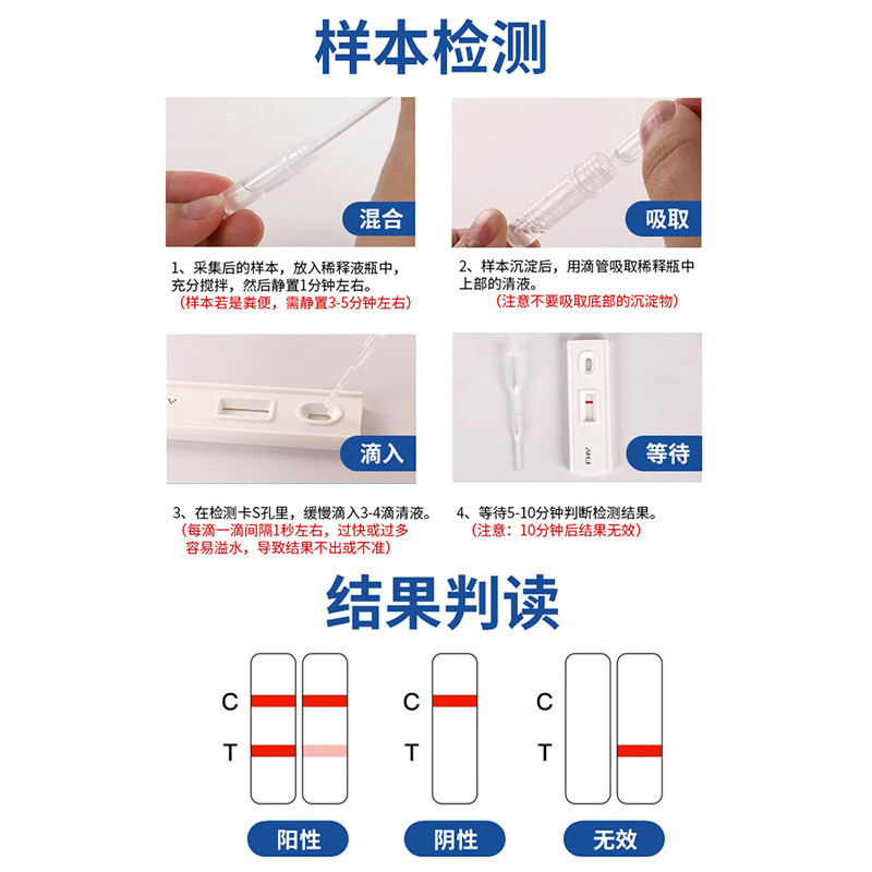 狂犬病试纸检测卡RBV 狂犬抗原猫咪宠物狗狗测试病毒试纸咬伤抓伤 - 图2