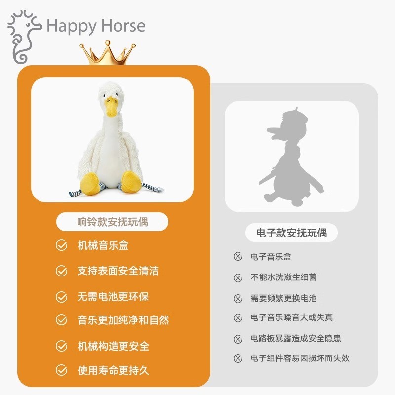 荷兰HappyHorse白鸭子毛绒玩具鸭阿贝贝安抚玩偶公仔儿童节日礼物 - 图0