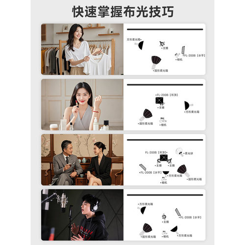 MIAOTU妙图双色温led摄影卷布灯200w直播补光灯直播间专用顶灯 - 图3