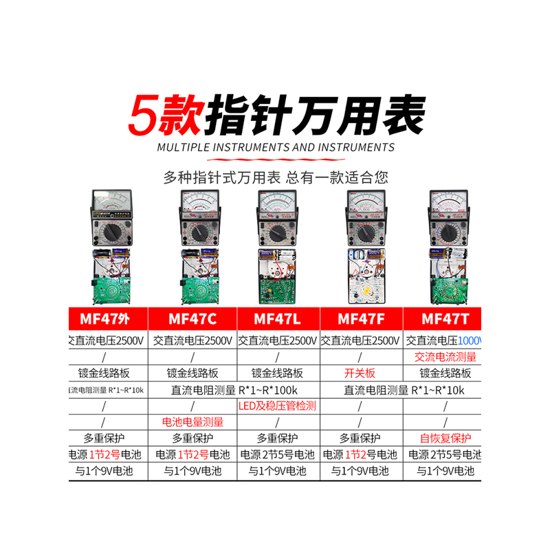 南京天宇指针式万用表MF47/47A/47B外磁内磁机械万能表电压表