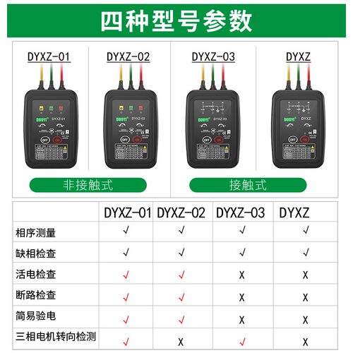 多一相序测试仪相位表三相交流电相位计非接触式三相电机转向检测 - 图1