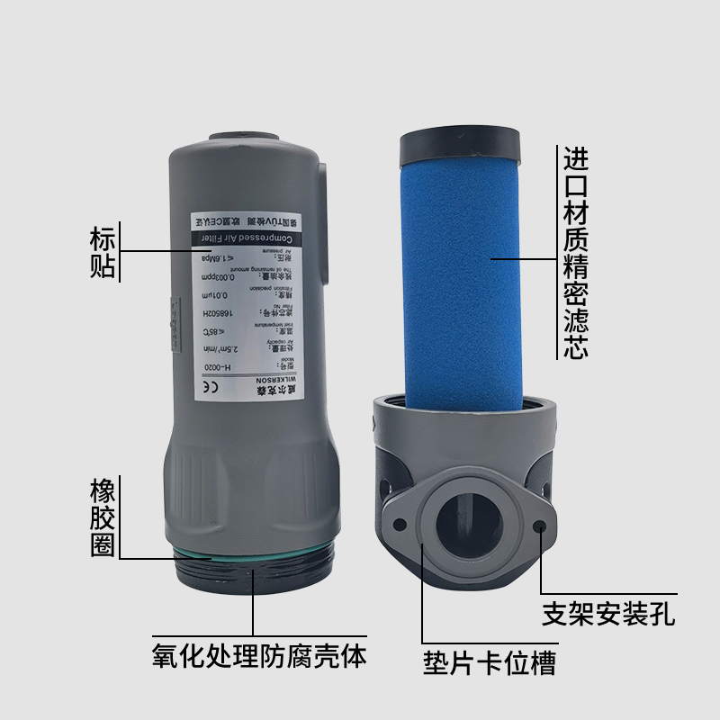 CTAH级可壁挂激光机切割压缩空气精密过滤器1.6MPA高效除油神器 - 图1