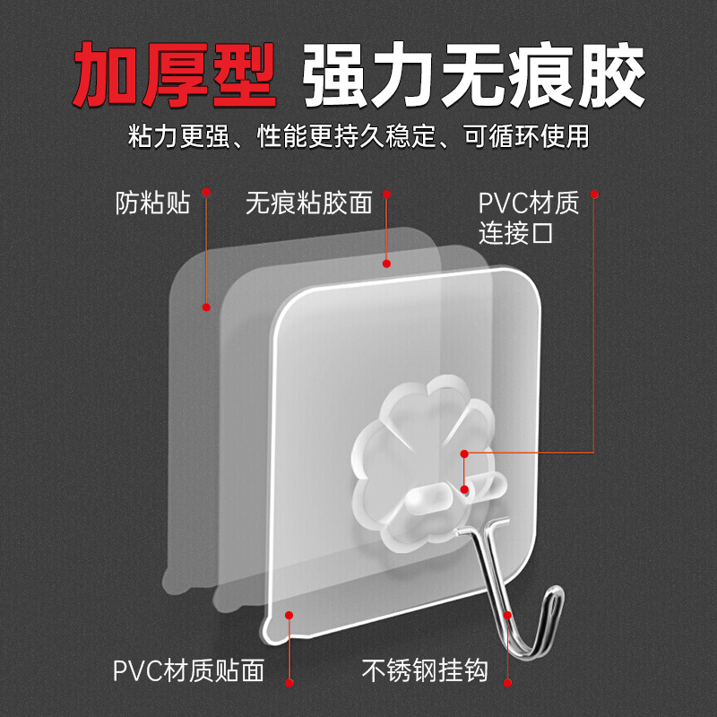 居家居厨房生活用品用具小百货家用大全卫生间各种收纳神器小物件-图0