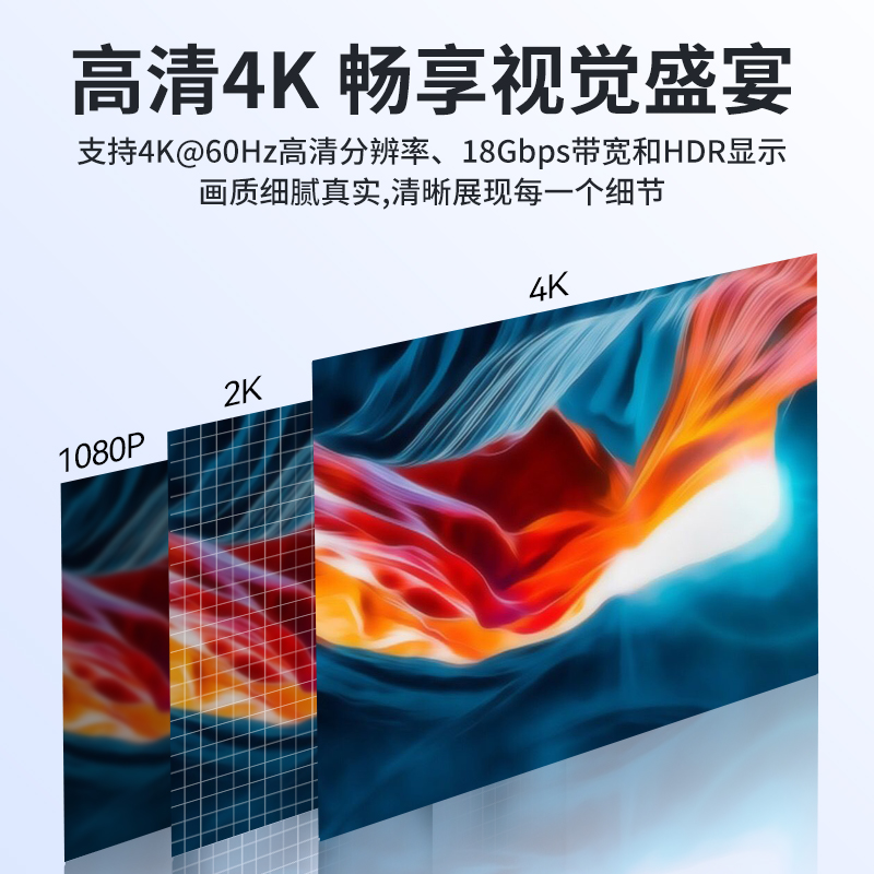 胜为AHH3015GHDMI线2.0版电脑电视4K高清线3D视频线 显示器连接线