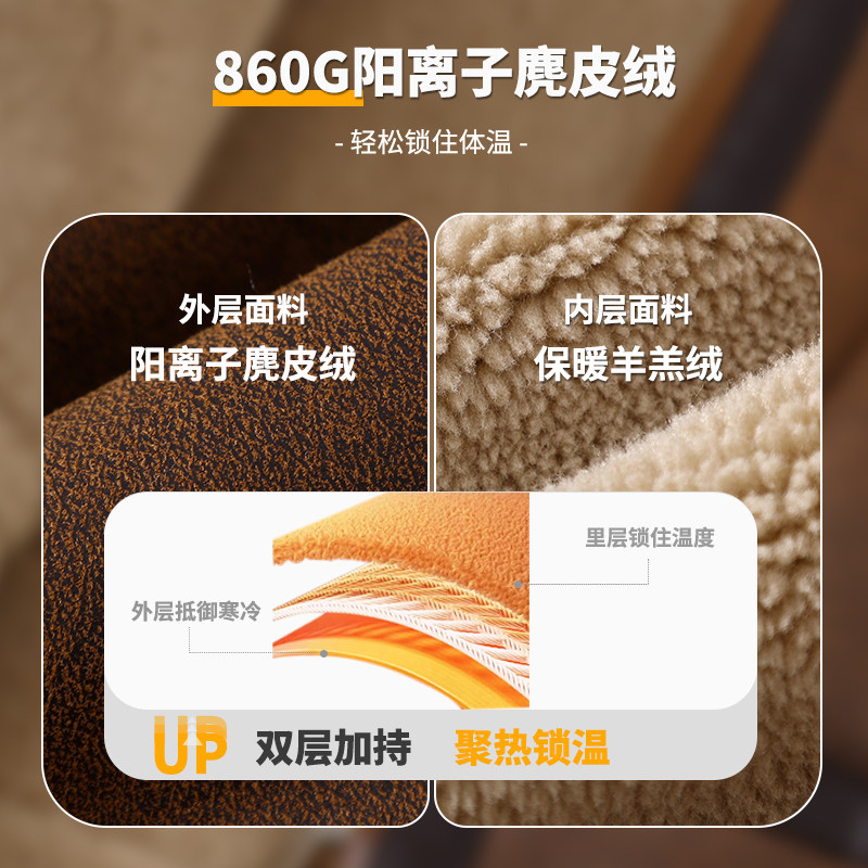 男童皮毛一体外套秋冬款儿童冬装麂皮绒加绒加厚羊羔绒皮衣夹克潮,淘宝优惠券,粉丝福利购,淘宝优惠卷