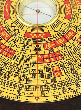 高精崇道堂亚克力摆件中式办罗盘