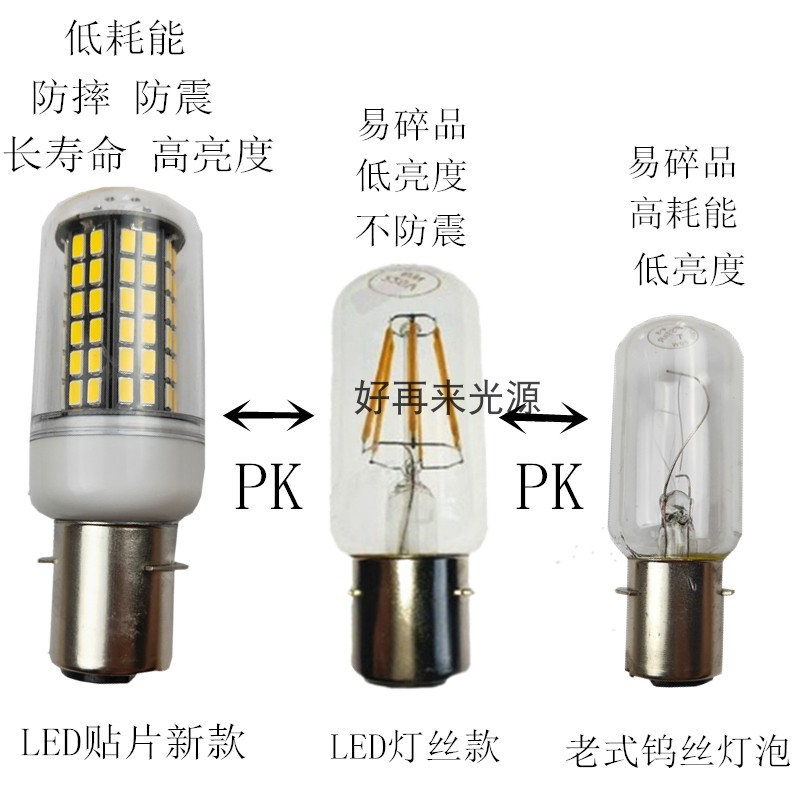 E27宽电压船用航行灯12V24V36V110V220V B22低压安全led灯泡P28S - 图1