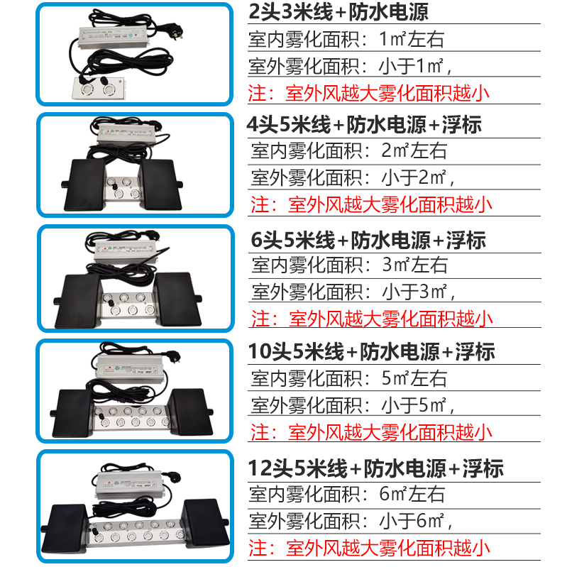 雾禧四头六头八头十头十二头超声波雾化头鱼池水景假山加湿造雾器 - 图1