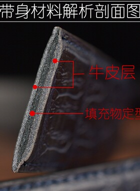 2026款十二生肖之乌龙男士腰带头层牛皮中华田园犬裤带本命年皮带