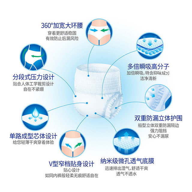 Economy Pack 70 Tablets Bisuru Elderly XL Size Pull-Up Pants